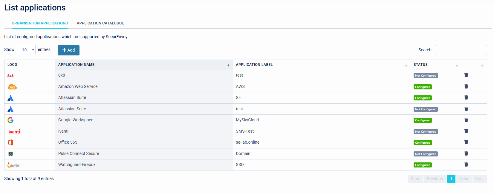 Applications - List Applications