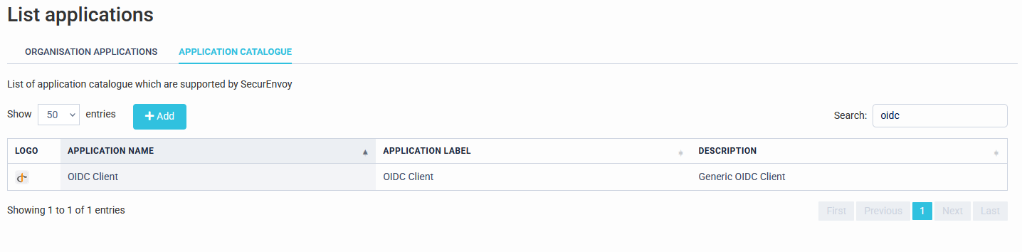 Applications - OIDC