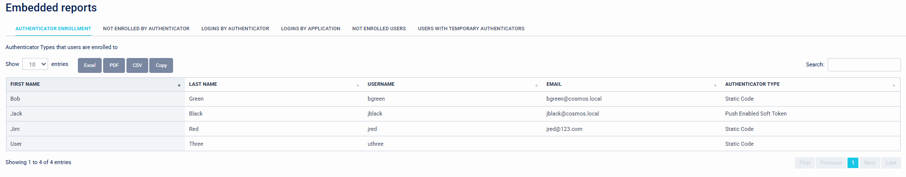 This links to an image