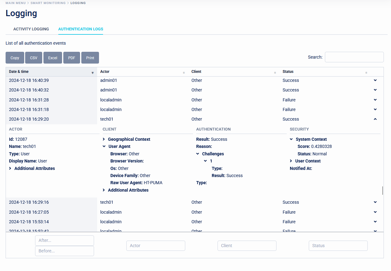 Authentication Expanded