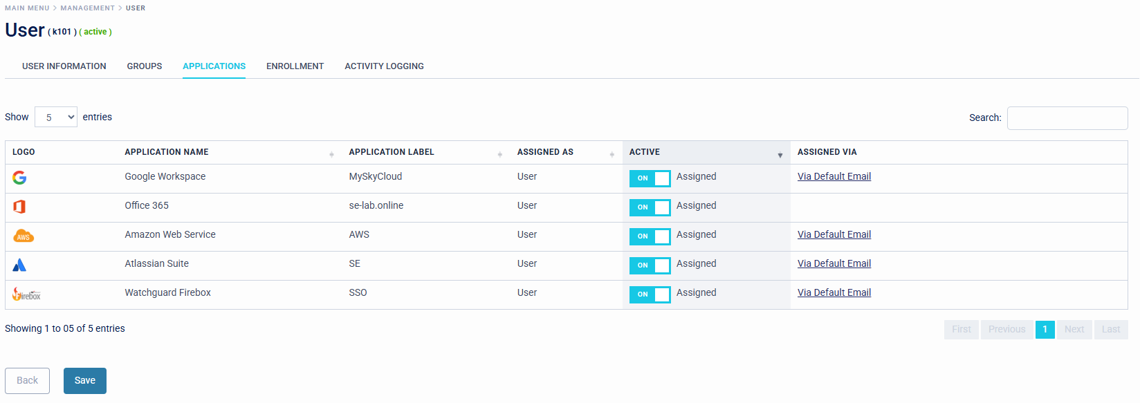 User - Applications list