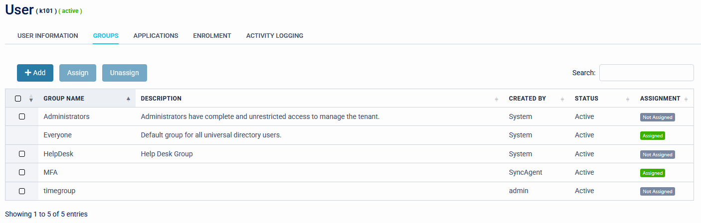User - Groups list
